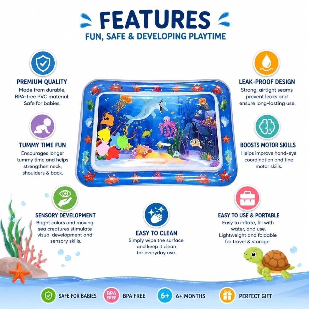 Square inflamable water mat - 6