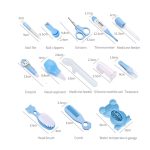 combing kit