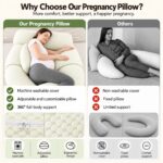 Bamboo Pregnancy Pillow