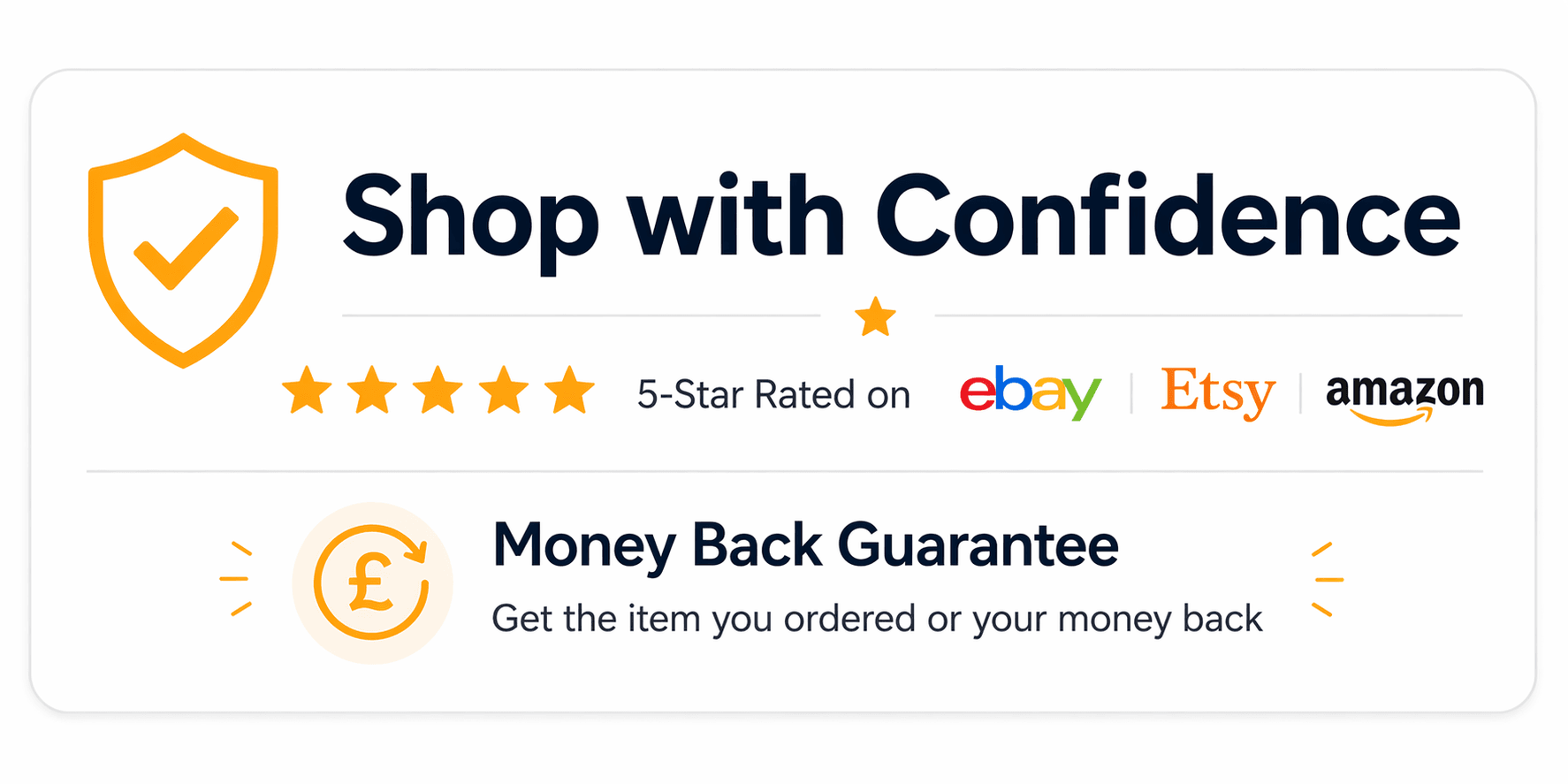 Confidence