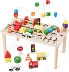 Activity table