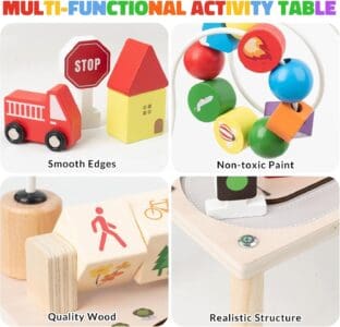 activity Table
