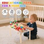 Activity table