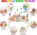 Activity table